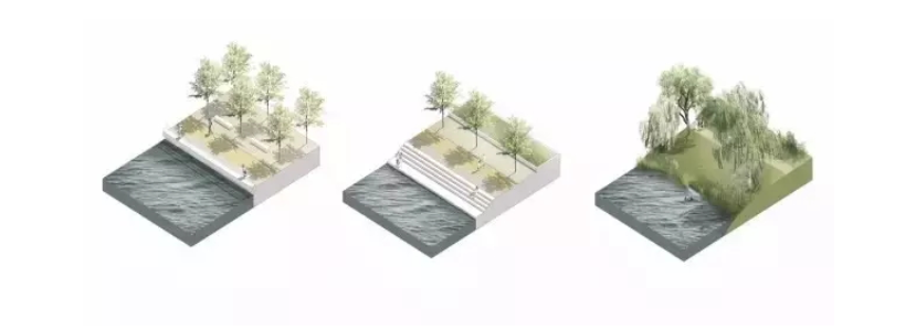 河道景观怎么做？
